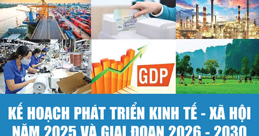 Kế hoạch phát triển kinh tế nhà nước năm 2026 và định hướng đến năm 2030
