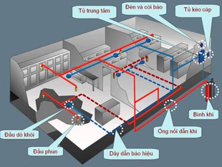 Từ 1/12, không được để xe tại tầng có lối thoát nạn