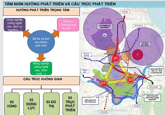 Cho ý kiến về Đồ án quy hoạch xây dựng vùng huyện Hưng Nguyên, thời kỳ 2021-2030, tầm nhìn đến năm 2050 và một số nội dung quan trọng