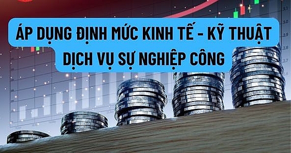 Ban hành một số bộ định mức kinh tế - kỹ thuật dịch vụ sự nghiệp công sử dụng ngân sách nhà nước lĩnh vực công thương 