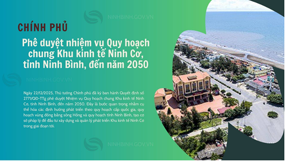 Phê duyệt Nhiệm vụ Quy hoạch chung Khu kinh tế Ninh Cơ, tỉnh Ninh Bình, đến năm 2050