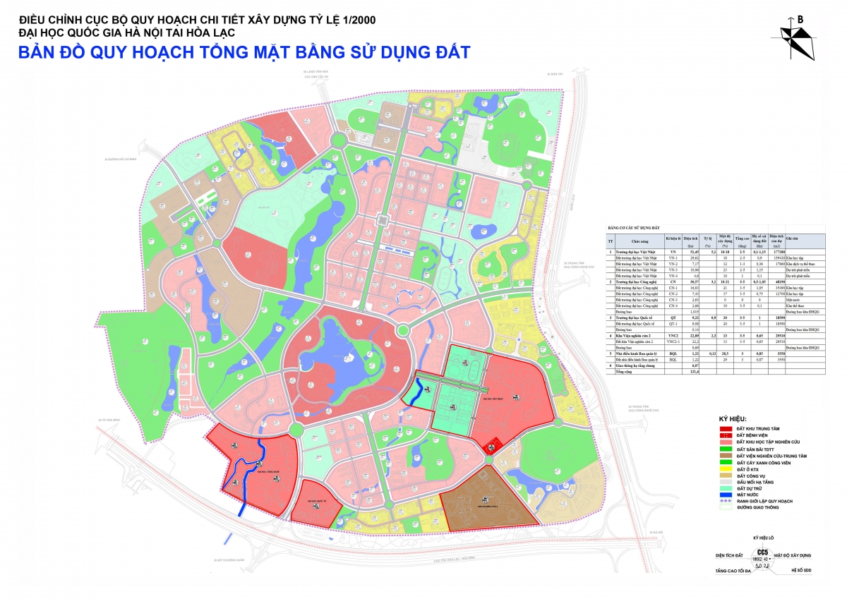 Đến năm 2024, quy hoạch phân khu Hà Nội được cập nhật và thống nhất rõ ràng hơn. Điều này giúp cho việc phát triển đô thị trở nên đồng bộ hơn, tối ưu hóa các nguồn lực và giảm thiểu rủi ro trong đầu tư.